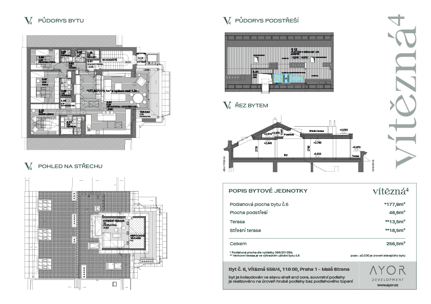 Vizualizace interiéru